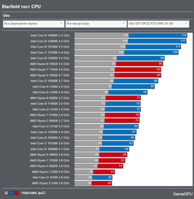 Снимок экрана 2024-05-14 210308.png