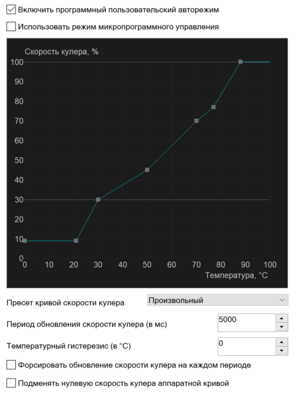 кулер 3080ти.PNG