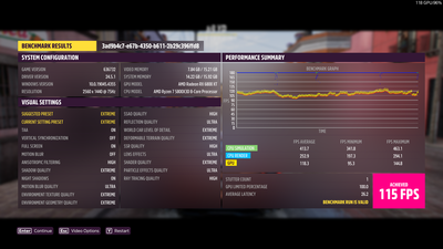fh5 SAM off.png