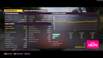 fh5 SAM on.png