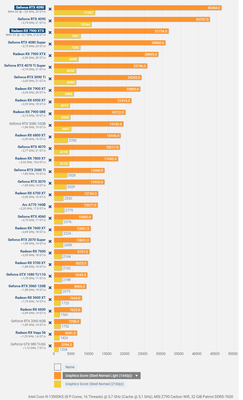 3DMARK-NOMAD-PCGH.png