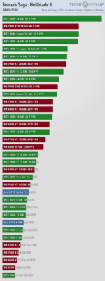 performance-3840-2160.png