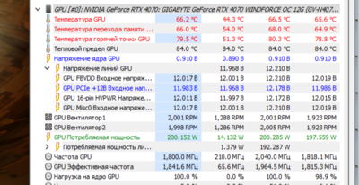 р95+фурмарк 1.png