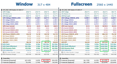 GPU-z Window vs. Fullscreen.png