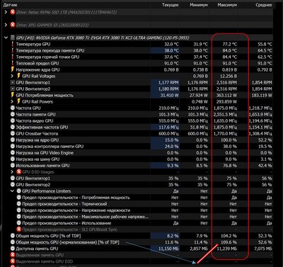 Evga ultra (Saga2 4K).JPG