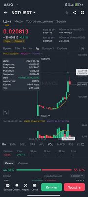 Screenshot_2024-06-03-08-51-53-346_com.binance.dev.jpg