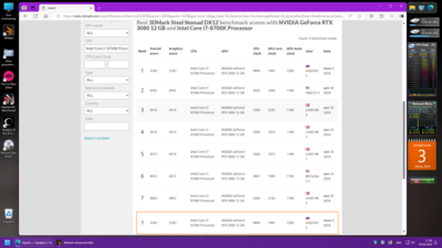 03.06.2024 1 место steel nomad.png