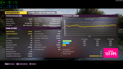 FH5 Stock.png