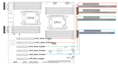 LEnovo_RD450X-PCIEX.png