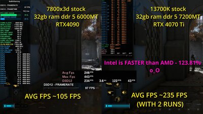 Best AMD CPU ever made. x3d v-cache episode 3. Lisa's secret power.mp4_20240709_195347.801.jpg