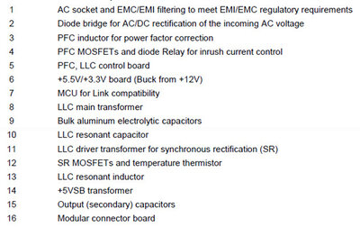 6a9d-17c-inter-comp-list.jpg