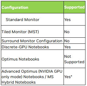 dsrsupport.png