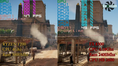 Ryzen 1200 vs FX 8300.png