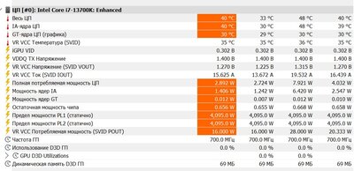 потребляемая мощность проца в простое.jpg