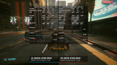 i5-2500K OC vs AMD FX-8370 OC. Cyberpunk 2077.png