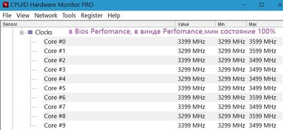 perfomance.jpg