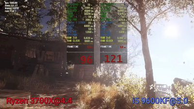 Ryzen 7 3700X vs i5 9600K.png