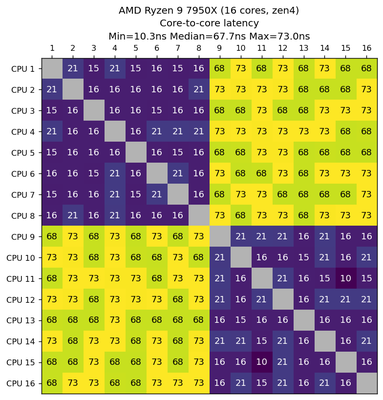 212899457-2126ad0b-f38f-4b56-b723-05bc1bb18172.png