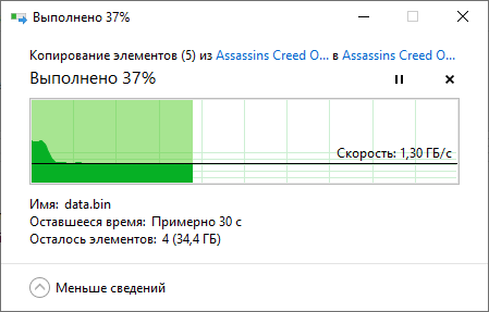Скорость копирования.png