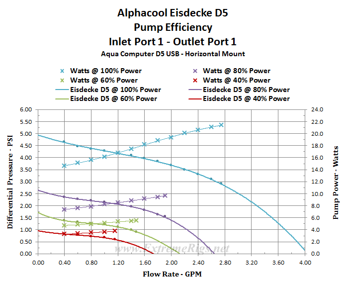 ACool-EisDe-D5-PE-1-1.png