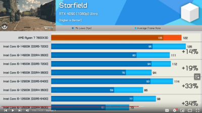 sfddr5.png