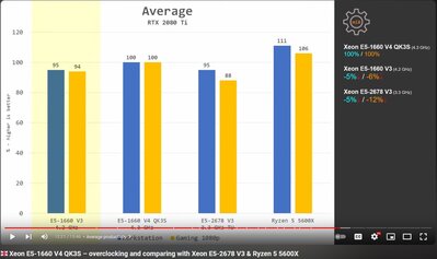 1660v3vs1660v4.jpg