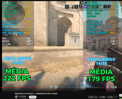 2666v3_vs_2680v4_csgo2.png