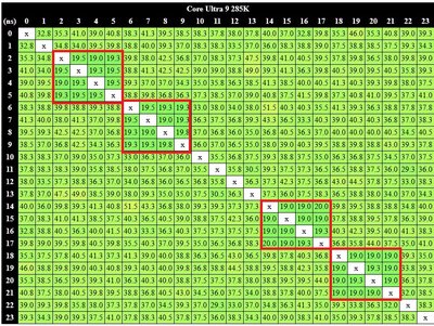 latency chart.jpg