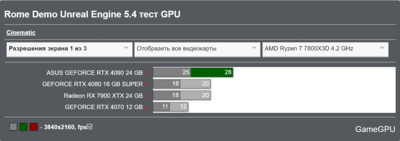 Screenshot 2024-11-08 at 18-08-17 Rome Demo Unreal Engine 5.4 тест GPU_CPU Test Video Cards Спонсоры.png