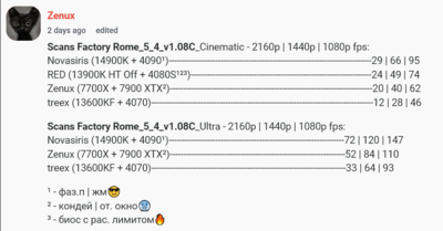 Screenshot 2024-11-08 at 18-07-07 Rome Demo Unreal Engine 5.4 тест GPU_CPU Test Video Cards Спонсоры.png