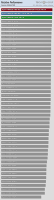 relative-performance-games-38410-2160-1.png
