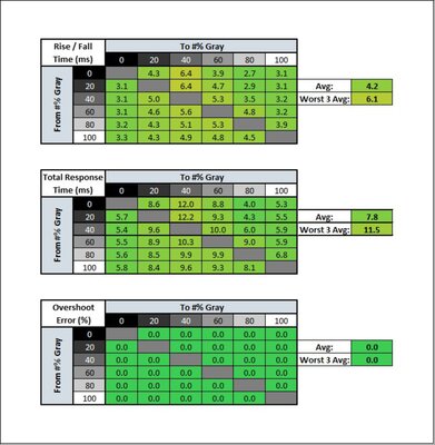 tables-max-60-large.jpg