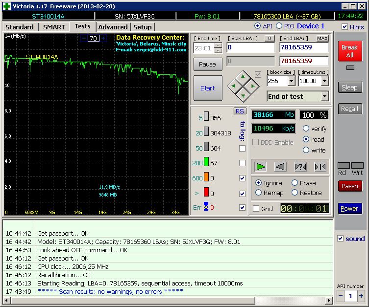 ST340014A,RDcacheOFF,RDtest@20150722_17-44.PNG