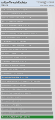 airflow-750.png