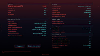 CP2077 - 4k - Ultra - 4080 - P-mode.jpg
