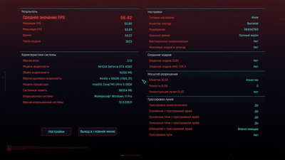 CP2077 - 4k - Ultra - качество - 4080 - P-mode copy.jpg