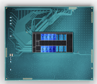 13th_HX_Processors_Close_Up.png