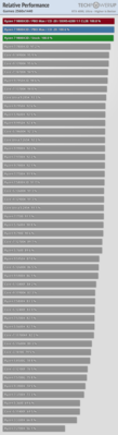 relative-performance-games-2560-1440.png