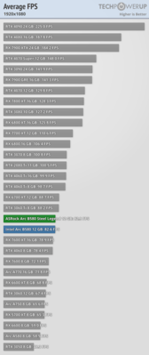 average-fps-1920-1080 (6).png