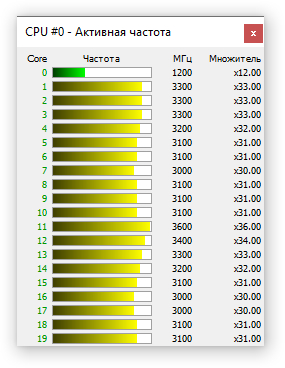 CPU0.png