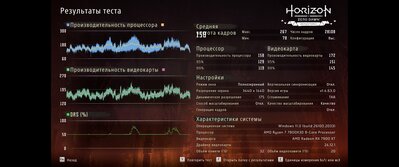 Horizon Zero Dawn Remastered_2025.01.17-22.19.jpeg