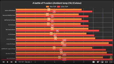 low_profile_coolers.jpg