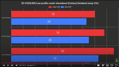 low_profile_coolers2.jpg