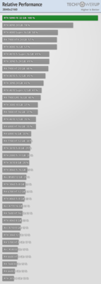 relative-performance-3840-2160 (19).png