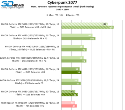 Снимок экрана 2025-01-30 223641.png