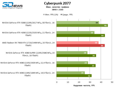Снимок экрана 2025-01-30 222032.png