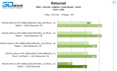 Снимок экрана 2025-02-02 010708.png