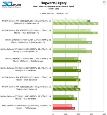 Снимок экрана 2025-02-02 010634.png
