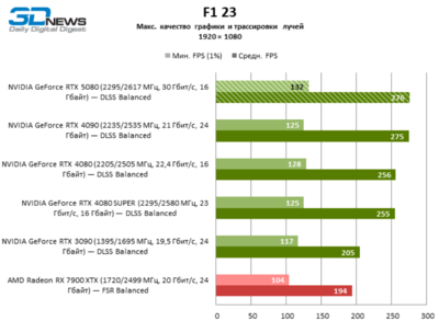 Снимок экрана 2025-02-02 010615.png