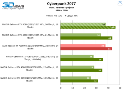 Снимок экрана 2025-02-02 010417.png